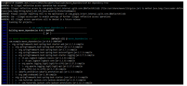 Maven Flags - dependency tree