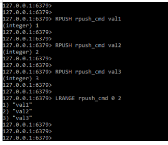 Redis RPUSH - Inserting a Value