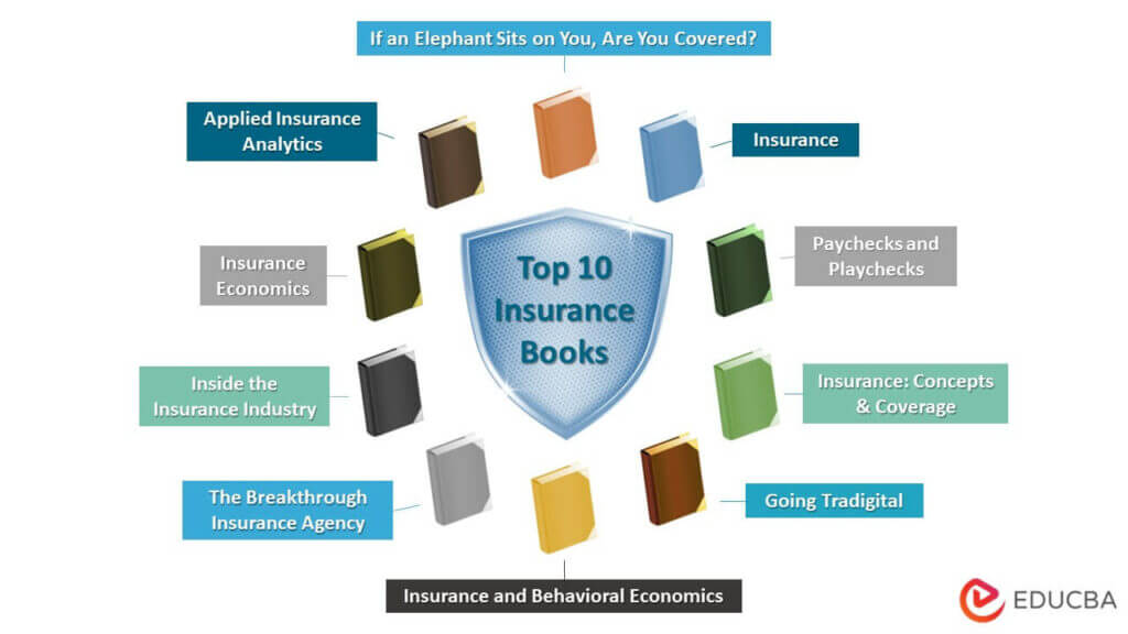 Top 10 Insurance Books