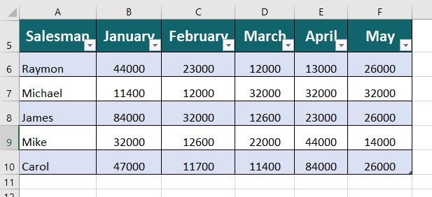 Insert a Row or Column Adjacent to the Table