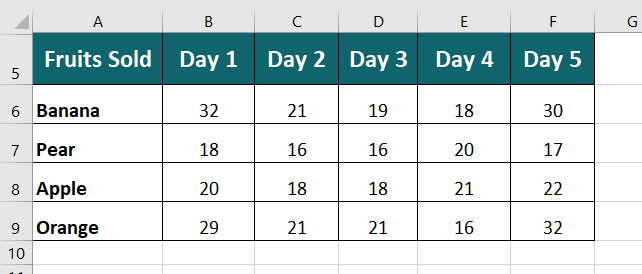 Insert Multiple Rows Using a Shortcut Key