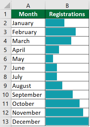 Example 4 Result