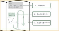 自分のミス、徹底的に分析してる？　「ミス集め勉強法」で弱点克服！