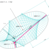 jw_cad 外部変形 － (1554-1) jw.rbで楕円の内側の点から法線を引く(suisens) －