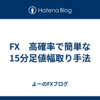 FX　高確率で簡単な15分足値幅取り手法