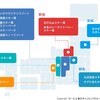 朗報！2024-2025のNSDキッズプログラムは対象スキー場が追加