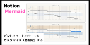 【Notion×Mermaid】ガントチャートのテーマをカスタマイズ（色指定）する