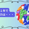 留学1年で英語が話せない理由と効果的な対策