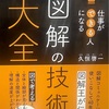 『図解の技術 大全』(日本実業出版社）の表紙デザインが決定。