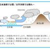 韓国は寒い？