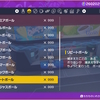 ポケモンＳＶクリア後１９