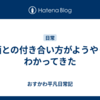 酒との付き合い方がようやくわかってきた