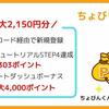 ちょびリッチの紹介コードはどこ？キャンペーン特典4300ポイントをもらう方法