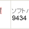 ♪2024年1月決算　株価大幅上昇で最高のスタートに(^^♪