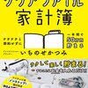 【その１・衝動買いを減らす】いちのせかつみ「書かずに貯まる！クリアファイル家計簿」感想