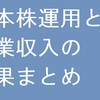 日本株運用結果と副業収入まとめ【ほぼ不労所得】【2023年10月】