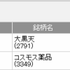 一般クロス取引 4銘柄 2024年5月分：備忘録（現物4銘柄と合計すると8銘柄の権利確定）