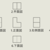 【数学的思考法】多様体(Manifold)概念の導入。