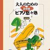 YAMAHA大人のためのピアノ悠々塾（入門編）を卒業