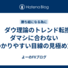 FX　ダウ理論のトレンド転換、ダマシに合わないわかりやすい目線の見極め方