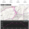 2024_9 剣山・次郎笈　登頂