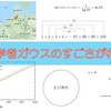 【数学ロマン】とある観察空間の数学的構造①2023年の出発点の確認。今年のテーマは「ガウスは何を隠したのか」？