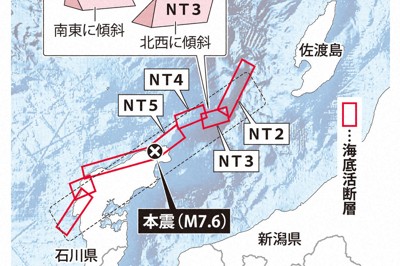 能登半島地震震源域の海底活断層