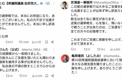 「裏金」に関係し、落選した自民党の元議員たちの投稿。敗北への謝罪や支援への感謝を述べる内容が大半だ＝Xから