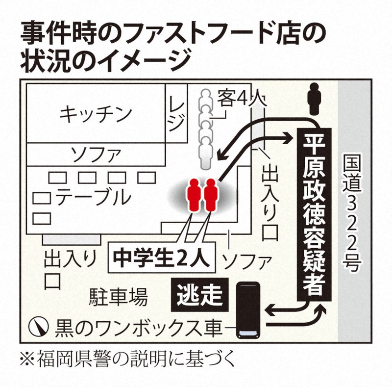 事件時のファストフード店の状況のイメージ