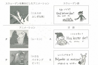 ムーミン、リスニング四天王…旧センター試験を彩ったユニーク出題