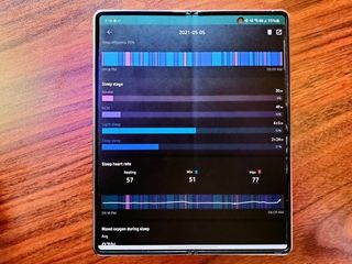 Mobvoi App Sleep Results