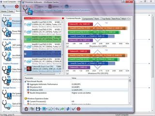 How to benchmark your PC