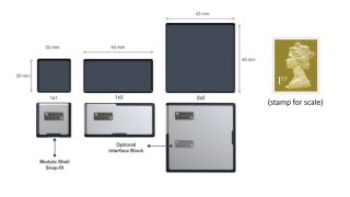 Project Ara modules scale