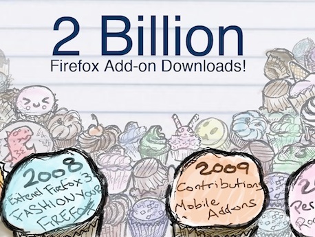 Firefox celebrating a big landmark