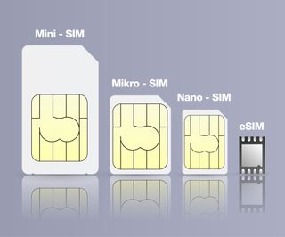 eSIM: come funzionano e quali operatori italiani le supportano