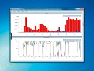 Overlay graphs