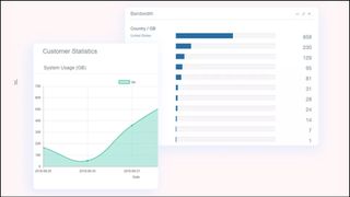 NetNut: Dashboard