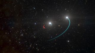 This artist's impression shows the orbits of the objects in the HR 6819 triple system, which consists of a binary star pair in which one star (orbit in blue) orbits a black hole (orbit in red), as well as another star with a wider orbit (also in blue).