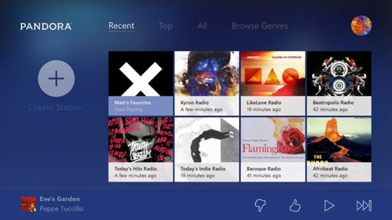 Pandora Xbox One Au