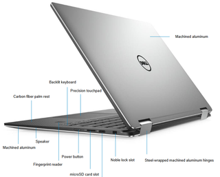 Dell XPS 13 2-in-1