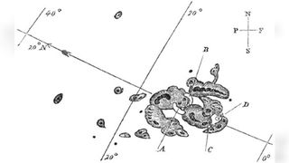 Richard Carrington's drawing of sunspots at the peak of the Carrington Event in 1859.