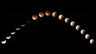 Lunar eclipse