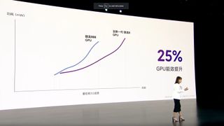 Xiaomi 12 launch