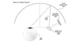 apple glasses retinal projection patent images