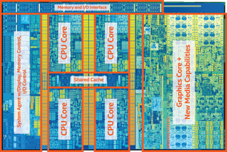 A huge chunk of the CPU die remains devoted to graphics duties, as well as the enhanced video decoder/encoder block.