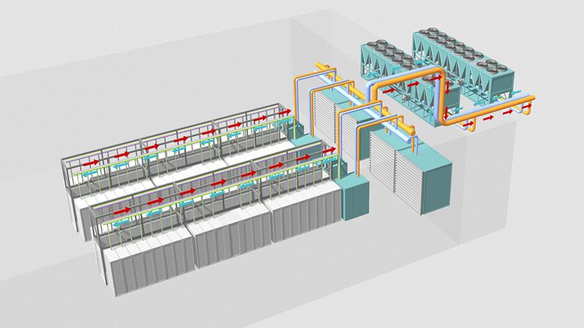 Closed loop liquid cooling system