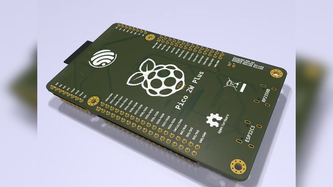 Raspberry Pi