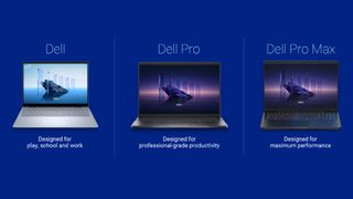 A presentation slide showing the Dell, Dell Pro, and Dell Pro Max laptop lineup, with three pictures of laptops from each category on a blue background.