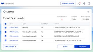 Malwarebytes Threat Scan Result