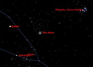 November 2012 Penumbral Eclipse of the Moon Sky Map